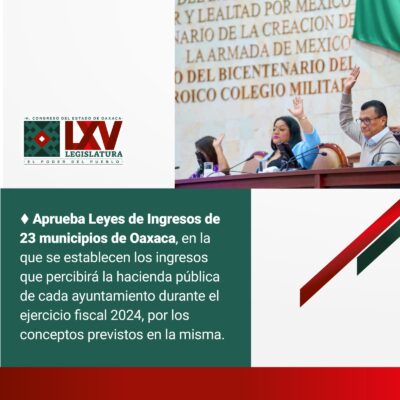Síntesis de las sesiones del Congreso de Oaxaca