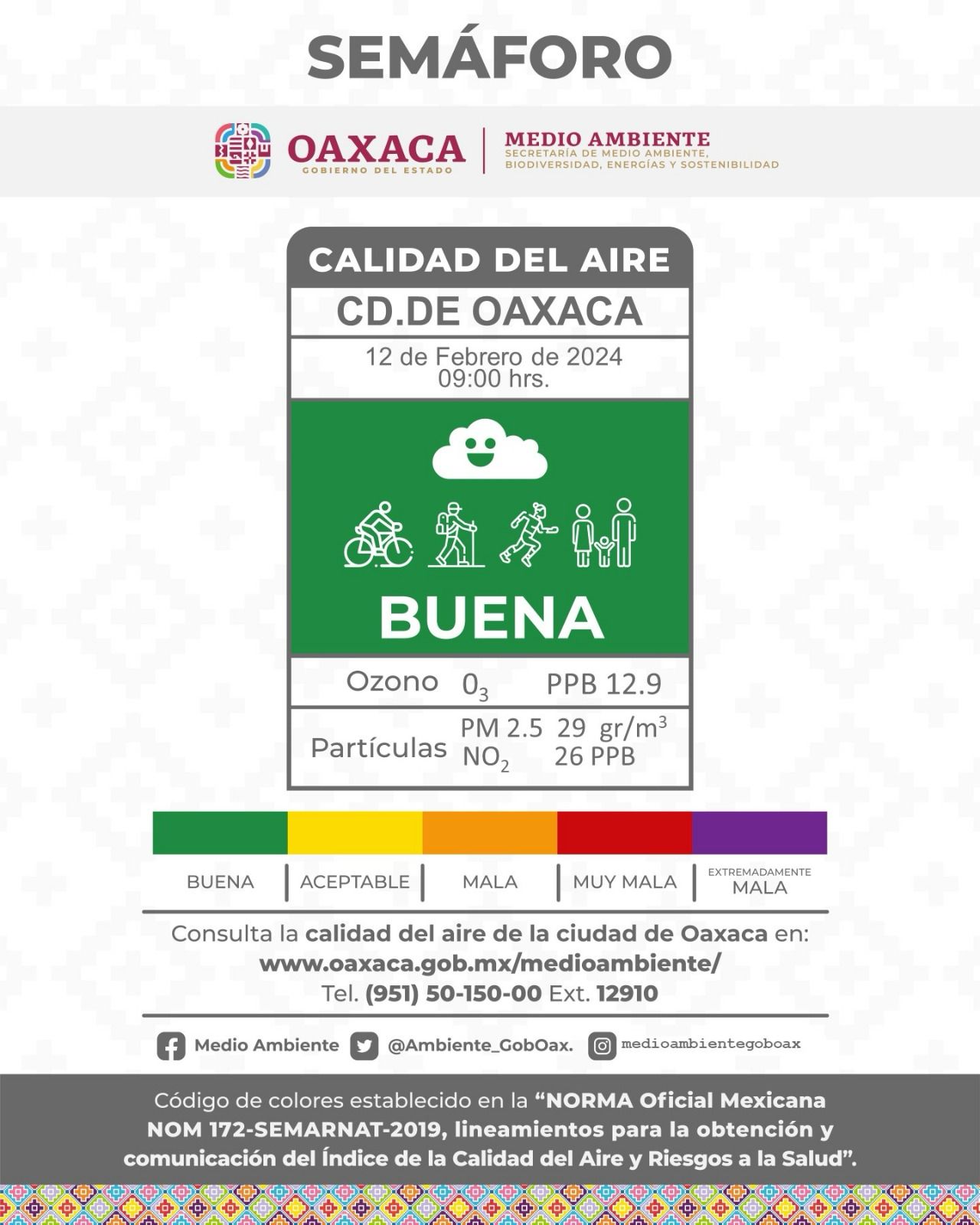 Zona metropolitana de Oaxaca mantiene buena calidad del aire