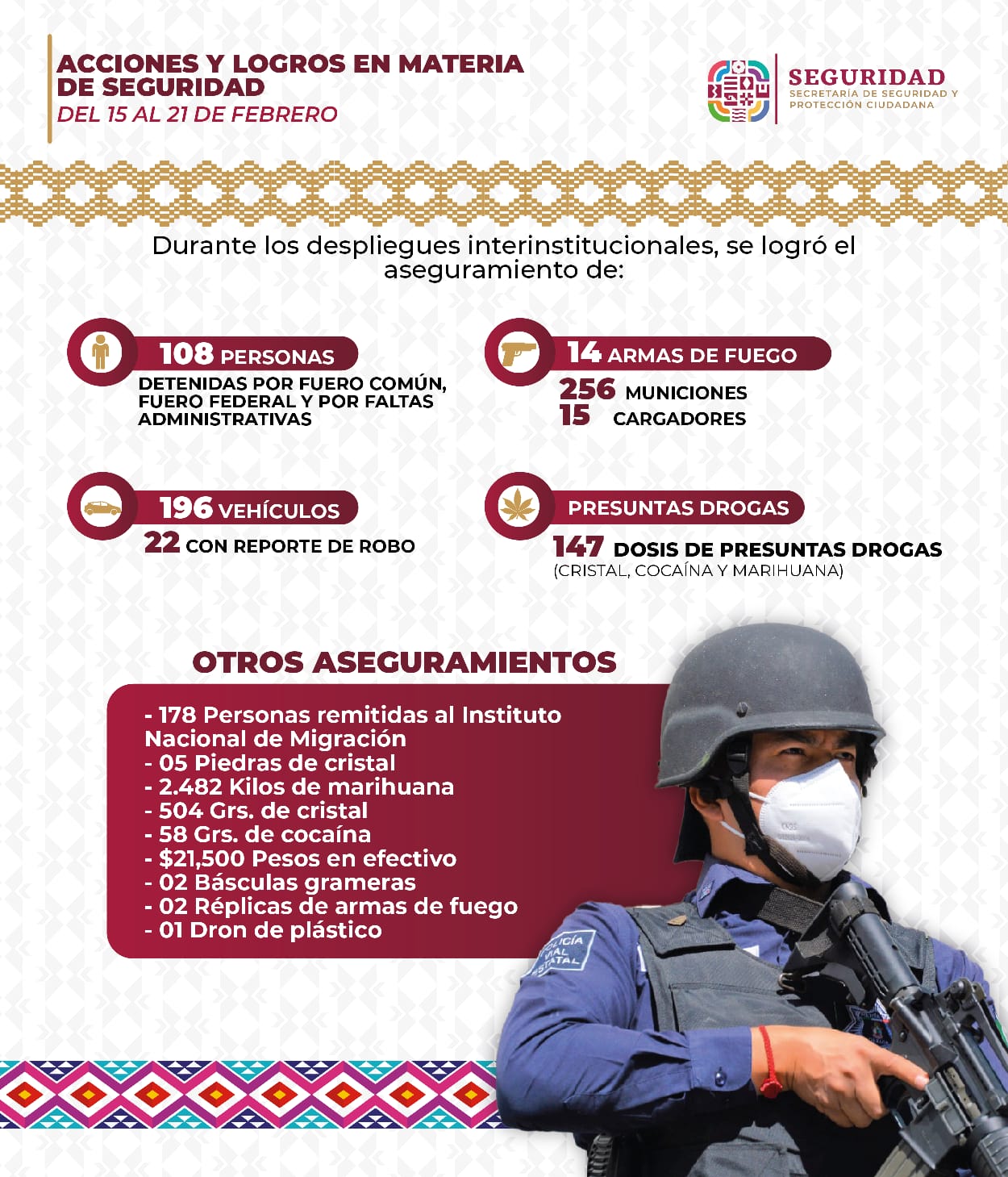 Realiza SSPC acciones para garantizar la construcción de un Oaxaca seguro Realiza SSPC acciones para garantizar la construcción de un Oaxaca seguro