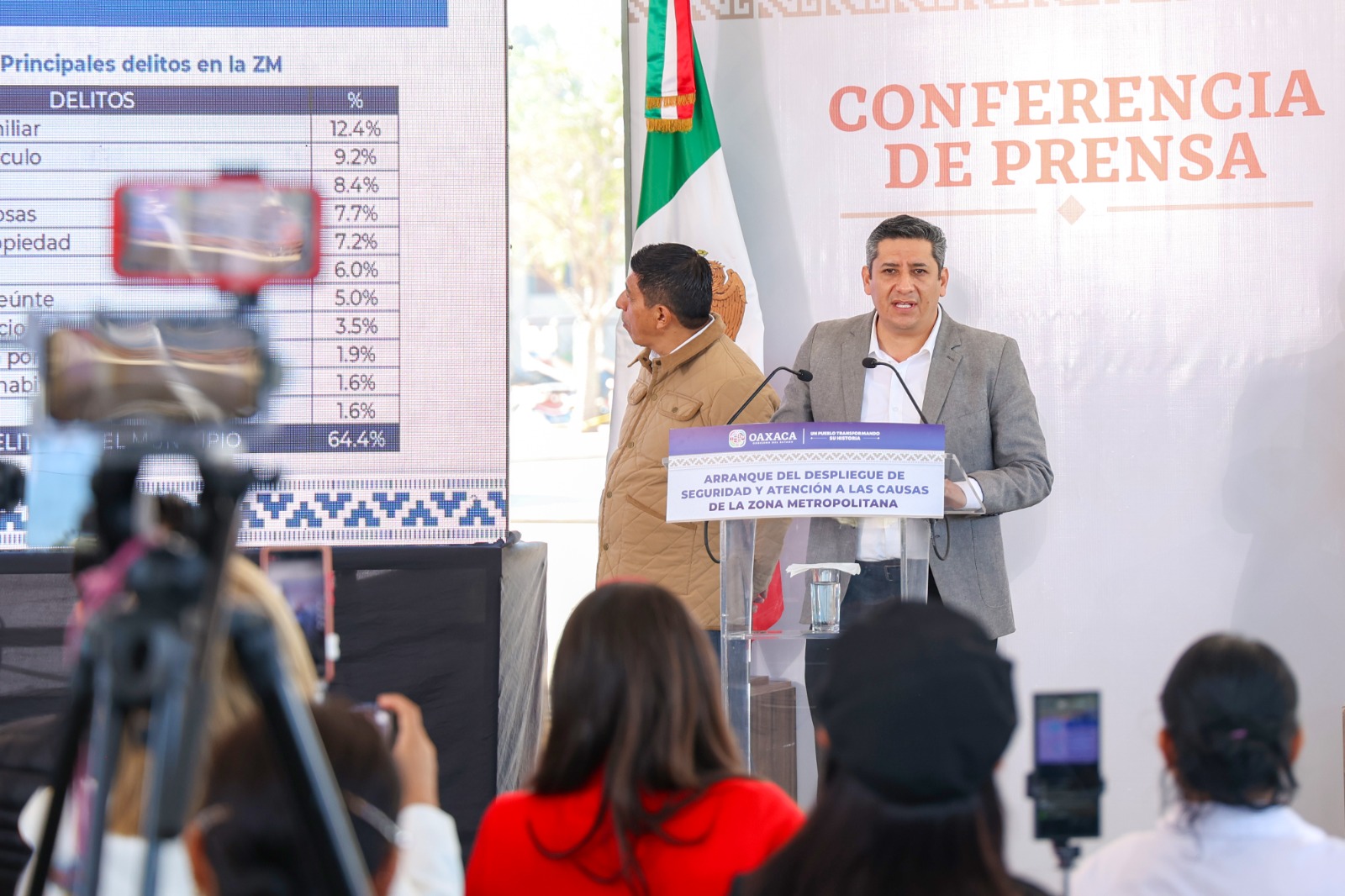 Colabora FGEO en conjunto con Gobierno del Estado y municipios de Zona Metropolitana de Oaxaca en estrategia de seguridad y atención al fenómeno delictivo