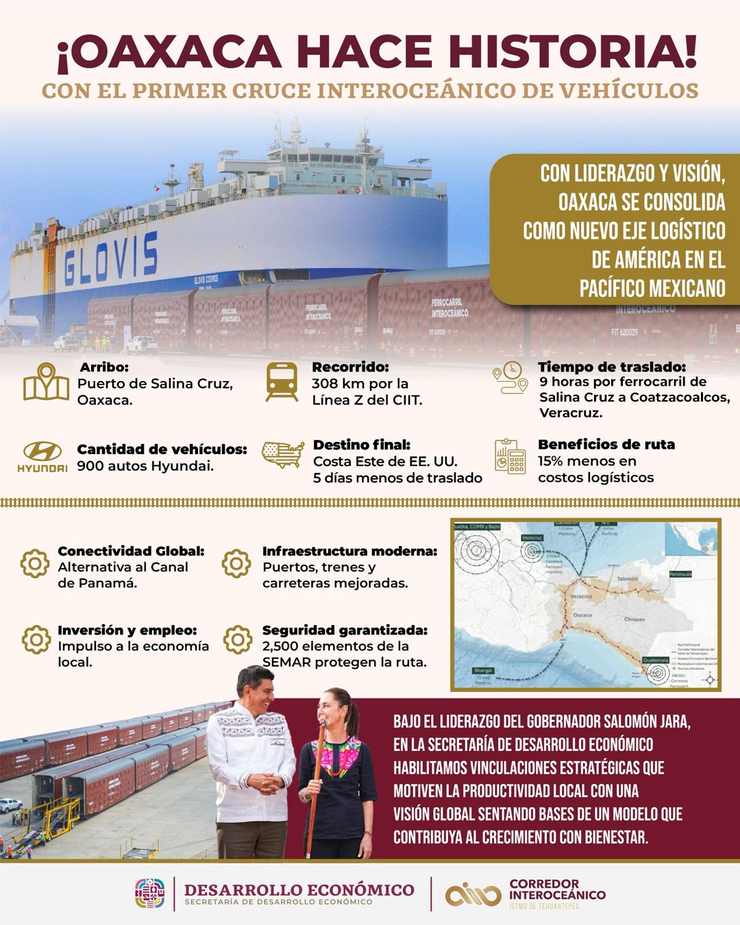 Oaxaca, nuevo eje comercial de nivel mundial tras primer traslado interoceánico a través del Istmo de Tehuantepec: Sedeco Oaxaca, nuevo eje comercial de nivel mundial tras primer traslado interoceánico a través del Istmo de Tehuantepec: Sedeco
