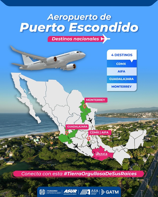 Se refuerza la conectividad de Puerto Escondido con 4 vuelos nacionales y 1 internacional: Sectur Oaxaca Se refuerza la conectividad de Puerto Escondido con 4 vuelos nacionales y 1 internacional: Sectur Oaxaca