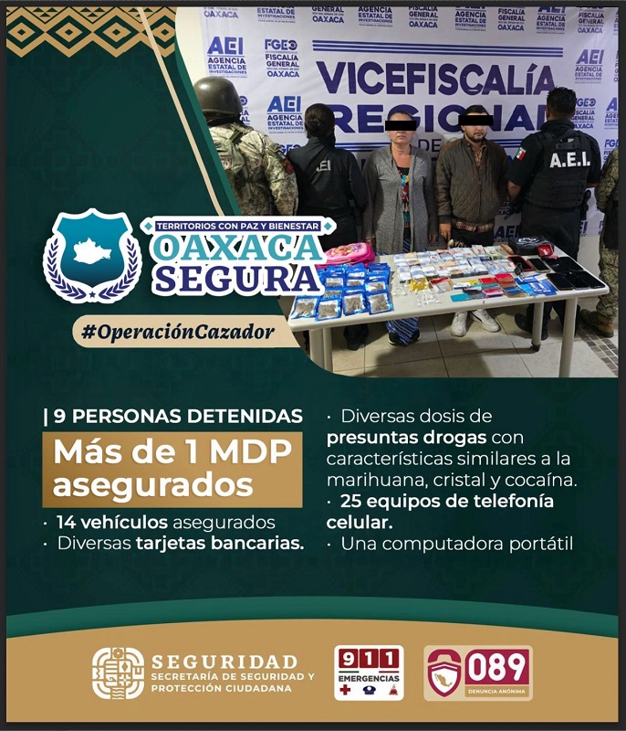 Desarticula Gabinete de Seguridad presunta célula criminal en Santa Cruz Xoxocotlán