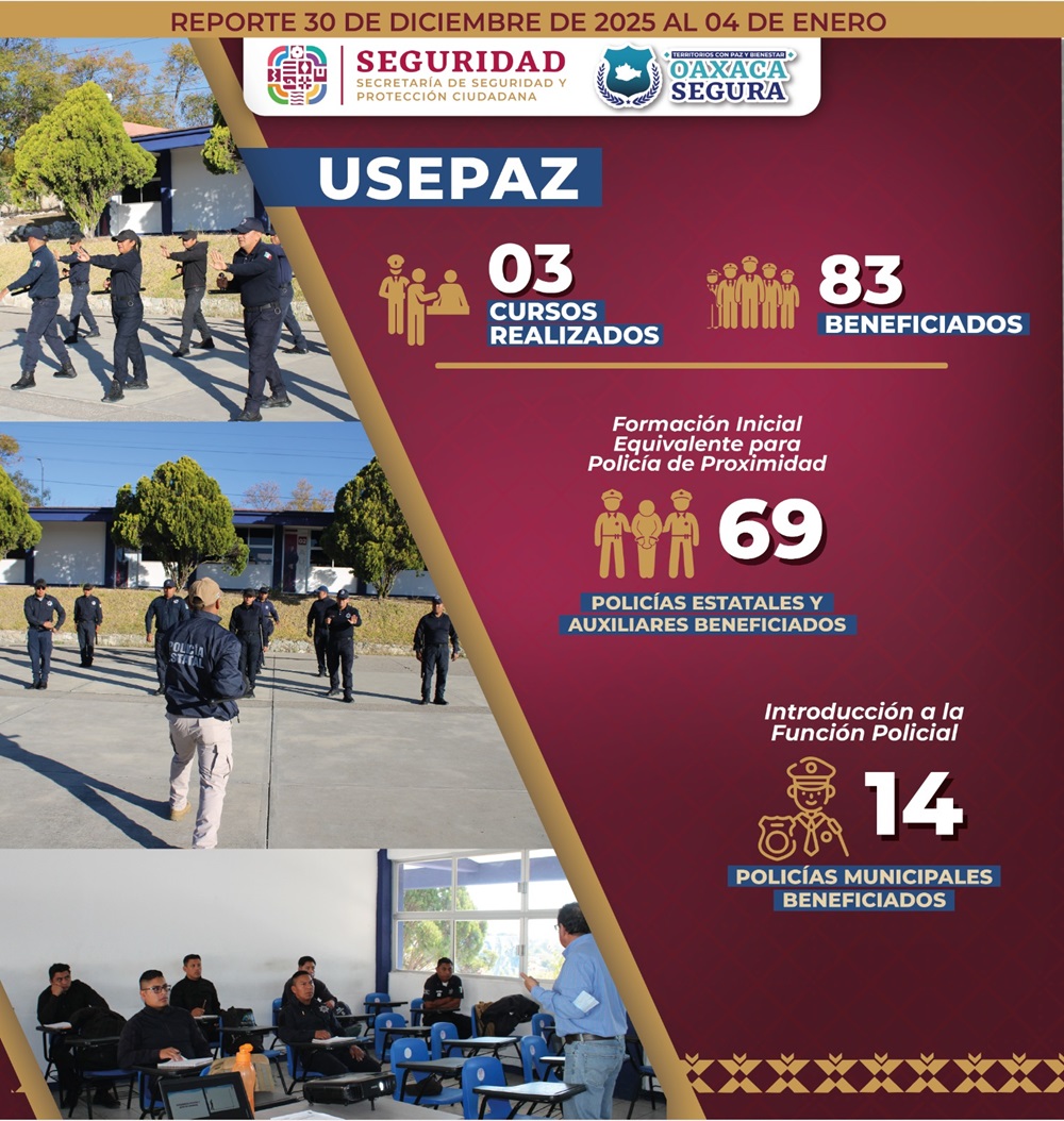 Capacita Usepaz a 83 policías estatales y municipales en proximidad social y responsabilidad de su función