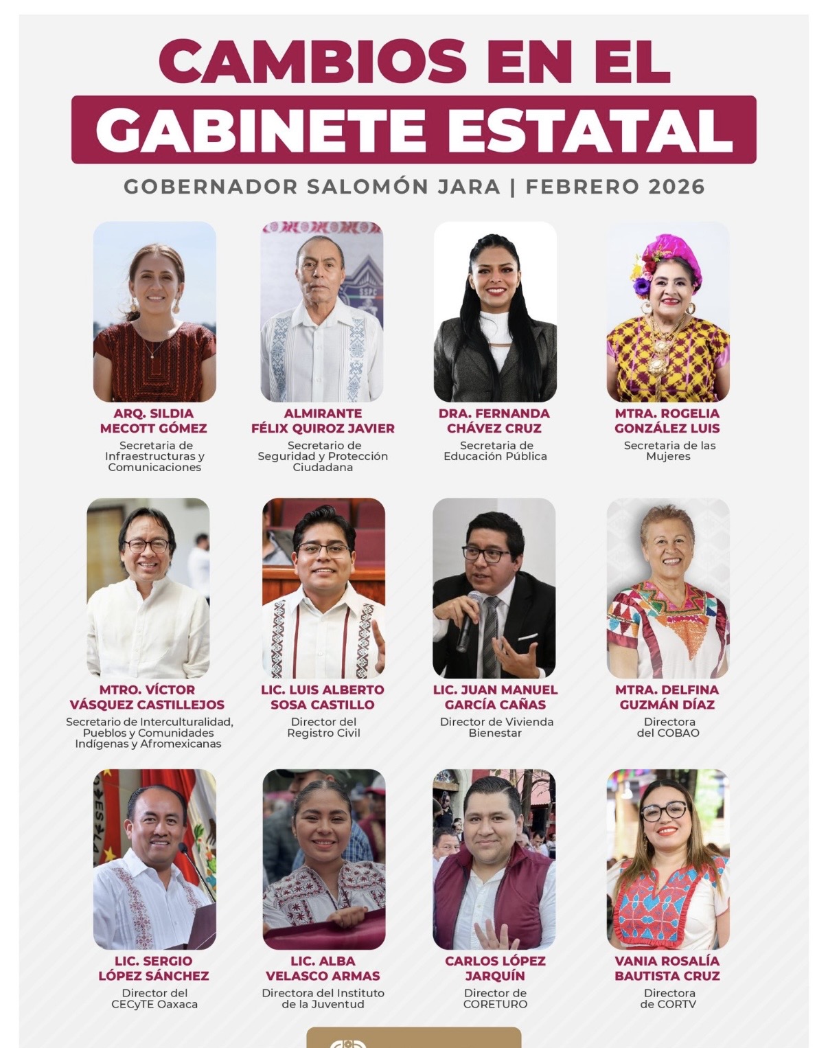 ANUNCIA GOBERNADOR DE OAXACA RELANZAMIENTO DE GOBIERNO Y RENUNCIA A LA MITAD DE SU GABINETE