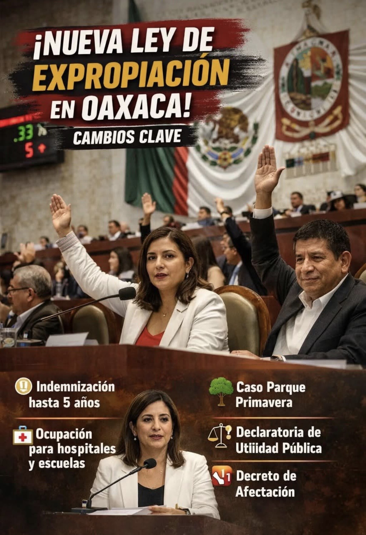 APRUEBAN NUEVA LEY DE EXPROPIACIÓN EN OAXACA CAMBIOS CLAVE