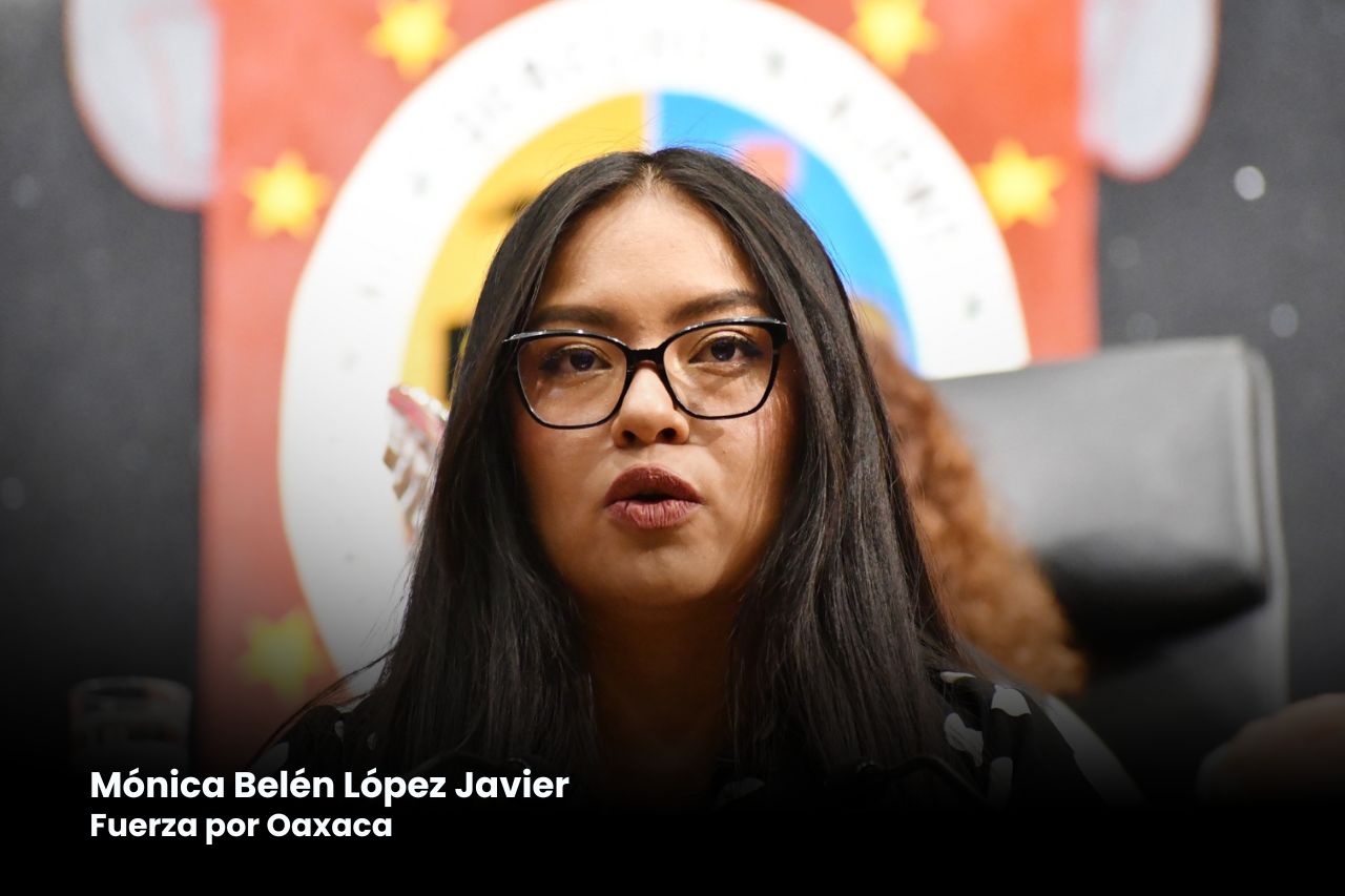 Poder Legislativo exhorta a Profeco y ASEA a reforzar la verificación de cilindros de Gas L.P. en la entidad Poder Legislativo exhorta a Profeco y ASEA a reforzar la verificación de cilindros de Gas L.P. en la entidad