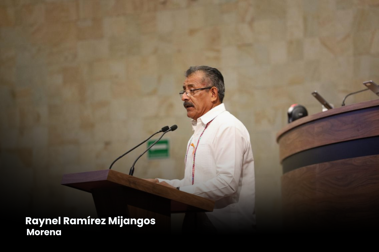 A propuesta del diputado Raynel Ramirez Mijangos e Buscan desde el Congreso local garantizar estacionamientos preferentes para personas con movilidad reducida A propuesta del diputado Raynel Ramirez Mijangos e Buscan desde el Congreso local garantizar estacionamientos preferentes para personas con movilidad reducida