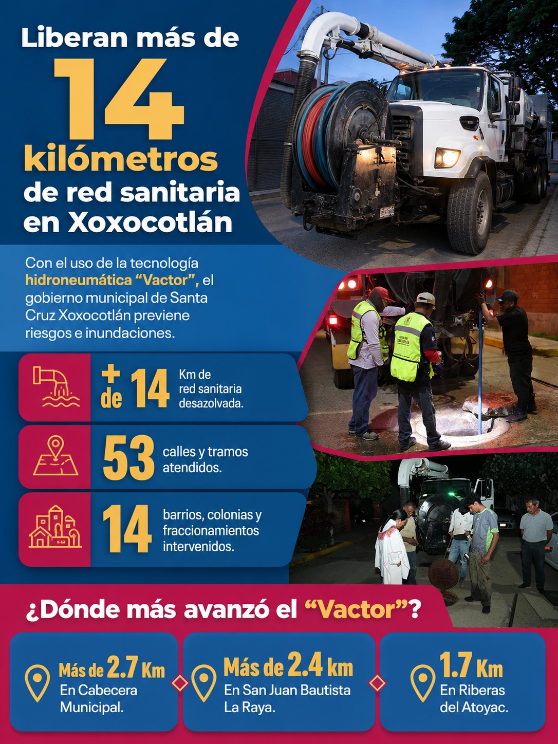 Desazolva Xoxocotlán más de 14 kilómetros de drenaje